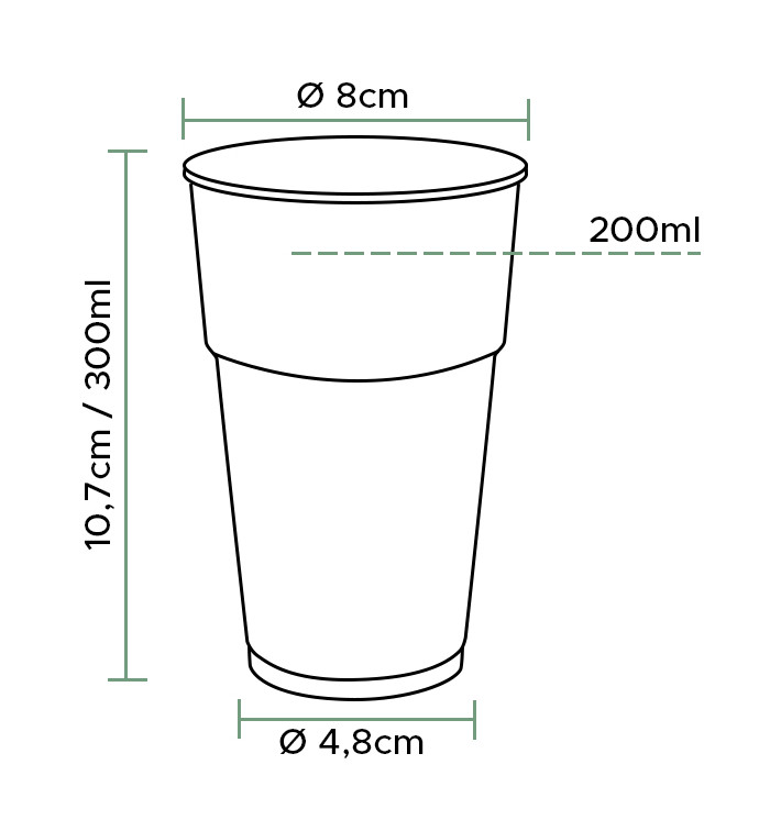 copos de plástico PP
