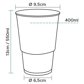 Copo Compostável PLA Transparente 250ml Ø7,3cm (25 Uds) 